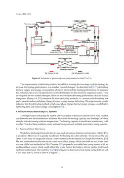 Image of the Page - 354 - in Emerging Technologies for Electric and Hybrid Vehicles