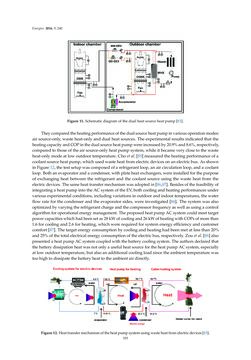 Image of the Page - 355 - in Emerging Technologies for Electric and Hybrid Vehicles