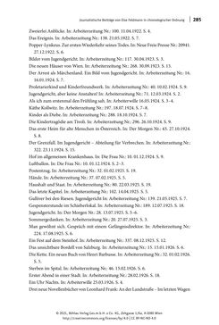 Image of the Page - 285 - in Else Feldmann: Schreiben vom Rand - Journalistin und Schriftstellerin im Wien der Zwischenkriegszeit