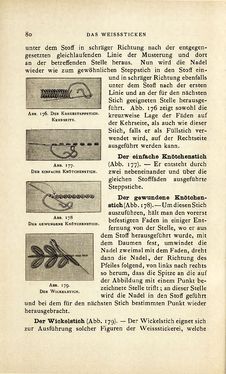 Image of the Page - 80 - in Encyclopædie der weiblichen Handarbeiten