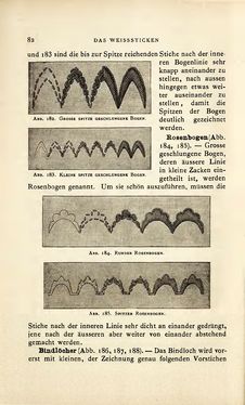 Image of the Page - 82 - in Encyclopædie der weiblichen Handarbeiten