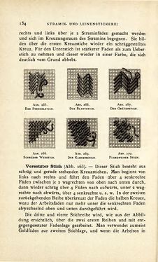 Image of the Page - 134 - in Encyclopædie der weiblichen Handarbeiten