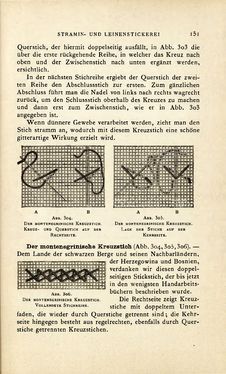 Image of the Page - 151 - in Encyclopædie der weiblichen Handarbeiten