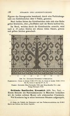 Image of the Page - 158 - in Encyclopædie der weiblichen Handarbeiten