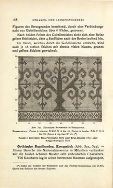 Bild der Seite - 158 - in Encyclopædie der weiblichen Handarbeiten