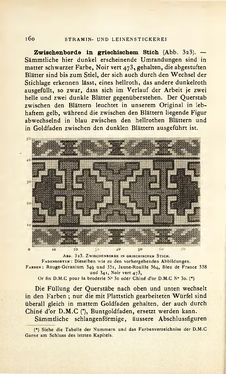 Image of the Page - 160 - in Encyclopædie der weiblichen Handarbeiten