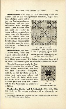 Bild der Seite - 169 - in Encyclopædie der weiblichen Handarbeiten