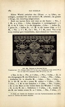 Bild der Seite - 284 - in Encyclopædie der weiblichen Handarbeiten