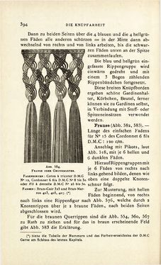 Bild der Seite - 394 - in Encyclopædie der weiblichen Handarbeiten