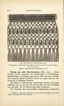 Image of the Page - 402 - in Encyclopædie der weiblichen Handarbeiten