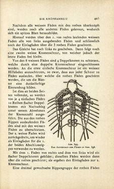 Image of the Page - 405 - in Encyclopædie der weiblichen Handarbeiten