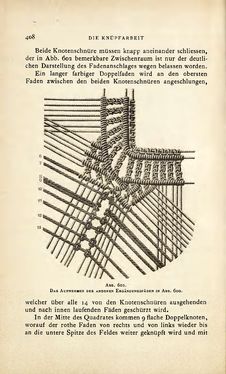 Bild der Seite - 408 - in Encyclopædie der weiblichen Handarbeiten