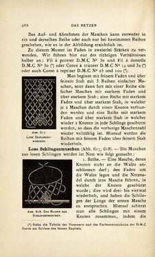 Image of the Page - 422 - in Encyclopædie der weiblichen Handarbeiten