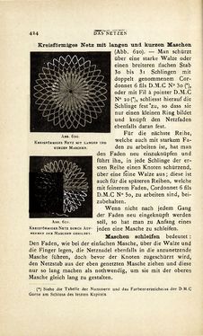 Image of the Page - 424 - in Encyclopædie der weiblichen Handarbeiten