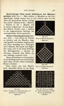 Bild der Seite - 425 - in Encyclopædie der weiblichen Handarbeiten