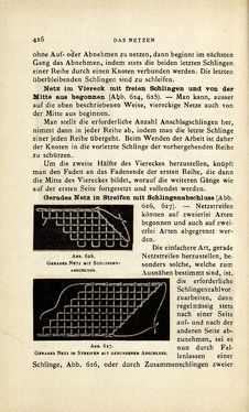 Bild der Seite - 426 - in Encyclopædie der weiblichen Handarbeiten