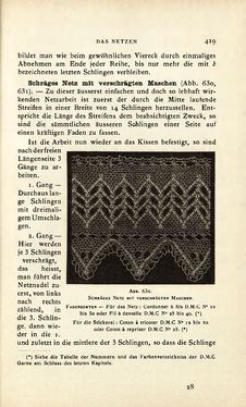 Image of the Page - 429 - in Encyclopædie der weiblichen Handarbeiten