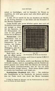 Bild der Seite - 435 - in Encyclopædie der weiblichen Handarbeiten
