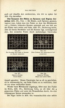 Bild der Seite - 443 - in Encyclopædie der weiblichen Handarbeiten