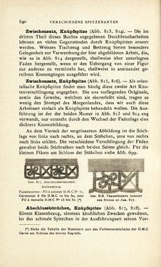 Image of the Page - 540 - in Encyclopædie der weiblichen Handarbeiten