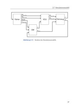 Image of the Page - 37 - in Energiemanagement-Strategien für batterieelektrische Fahrzeuge