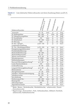 Image of the Page - 48 - in Energiemanagement-Strategien für batterieelektrische Fahrzeuge