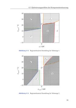 Bild der Seite - 99 - in Energiemanagement-Strategien für batterieelektrische Fahrzeuge