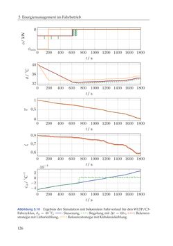 Image of the Page - 126 - in Energiemanagement-Strategien für batterieelektrische Fahrzeuge