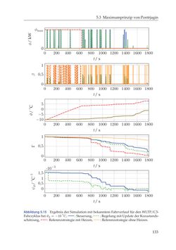Bild der Seite - 133 - in Energiemanagement-Strategien für batterieelektrische Fahrzeuge