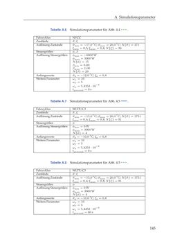 Image of the Page - 145 - in Energiemanagement-Strategien für batterieelektrische Fahrzeuge