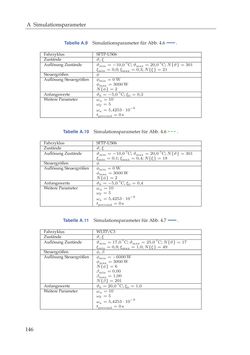Image of the Page - 146 - in Energiemanagement-Strategien für batterieelektrische Fahrzeuge