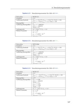 Image of the Page - 147 - in Energiemanagement-Strategien für batterieelektrische Fahrzeuge