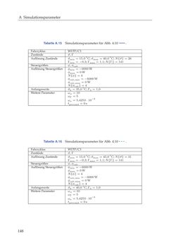 Image of the Page - 148 - in Energiemanagement-Strategien für batterieelektrische Fahrzeuge