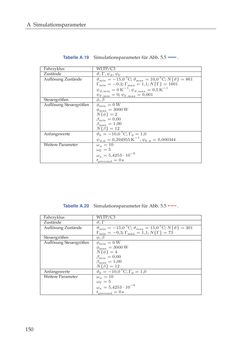 Image of the Page - 150 - in Energiemanagement-Strategien für batterieelektrische Fahrzeuge