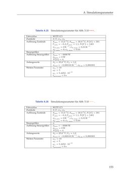 Image of the Page - 153 - in Energiemanagement-Strategien für batterieelektrische Fahrzeuge