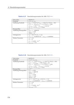 Bild der Seite - 154 - in Energiemanagement-Strategien für batterieelektrische Fahrzeuge