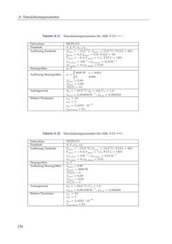 Bild der Seite - 156 - in Energiemanagement-Strategien für batterieelektrische Fahrzeuge