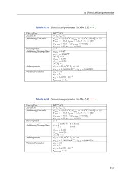 Bild der Seite - 157 - in Energiemanagement-Strategien für batterieelektrische Fahrzeuge
