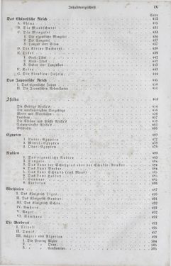 Image of the Page - IX - in Neueste Erdbeschreibung und Staatenkunde - oder geographisch - statistisch - historischs Handbuch