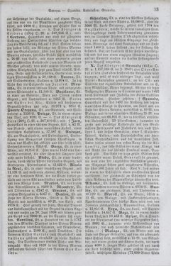 Bild der Seite - 13 - in Neueste Erdbeschreibung und Staatenkunde - oder geographisch - statistisch - historischs Handbuch