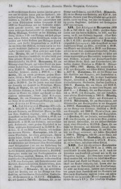 Bild der Seite - 14 - in Neueste Erdbeschreibung und Staatenkunde - oder geographisch - statistisch - historischs Handbuch