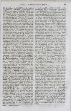 Image of the Page - 45 - in Neueste Erdbeschreibung und Staatenkunde - oder geographisch - statistisch - historischs Handbuch