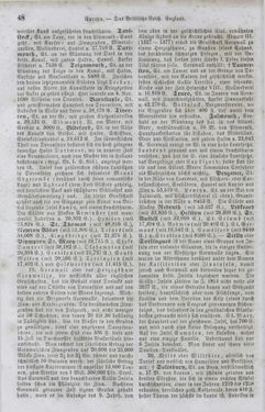 Bild der Seite - 48 - in Neueste Erdbeschreibung und Staatenkunde - oder geographisch - statistisch - historischs Handbuch