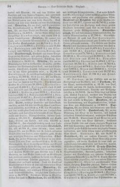 Image of the Page - 54 - in Neueste Erdbeschreibung und Staatenkunde - oder geographisch - statistisch - historischs Handbuch