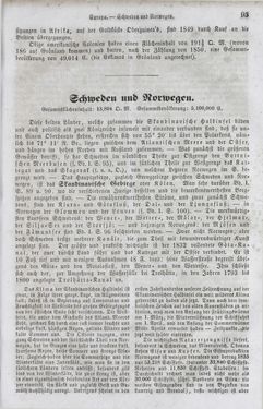 Image of the Page - 93 - in Neueste Erdbeschreibung und Staatenkunde - oder geographisch - statistisch - historischs Handbuch