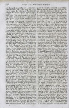 Bild der Seite - 132 - in Neueste Erdbeschreibung und Staatenkunde - oder geographisch - statistisch - historischs Handbuch