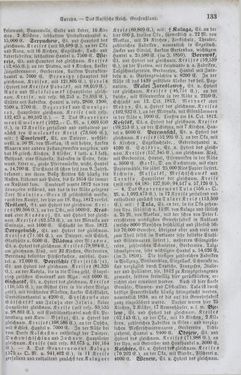 Bild der Seite - 133 - in Neueste Erdbeschreibung und Staatenkunde - oder geographisch - statistisch - historischs Handbuch