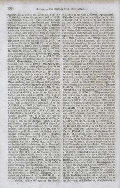Image of the Page - 136 - in Neueste Erdbeschreibung und Staatenkunde - oder geographisch - statistisch - historischs Handbuch