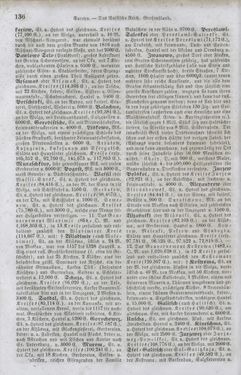 Bild der Seite - 136 - in Neueste Erdbeschreibung und Staatenkunde - oder geographisch - statistisch - historischs Handbuch