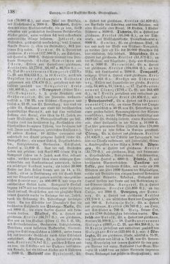 Bild der Seite - 138 - in Neueste Erdbeschreibung und Staatenkunde - oder geographisch - statistisch - historischs Handbuch